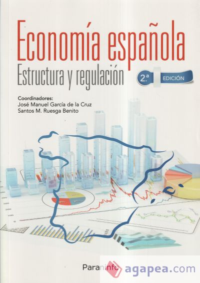 Economía Española