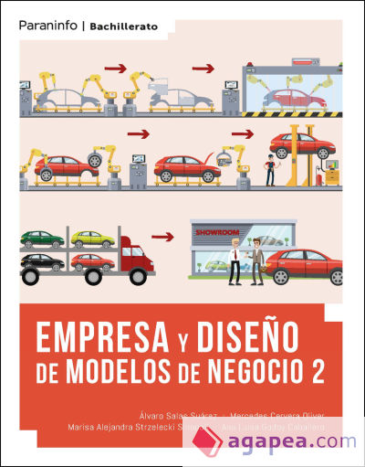 Empresa y diseño de modelos de negocio 2 (LOMLOE)