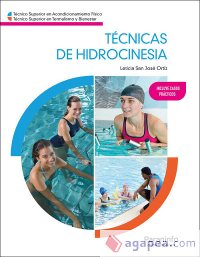 Técnicas de hidrocinesia