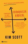 Franqueza Radical