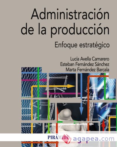 Administración de la producción