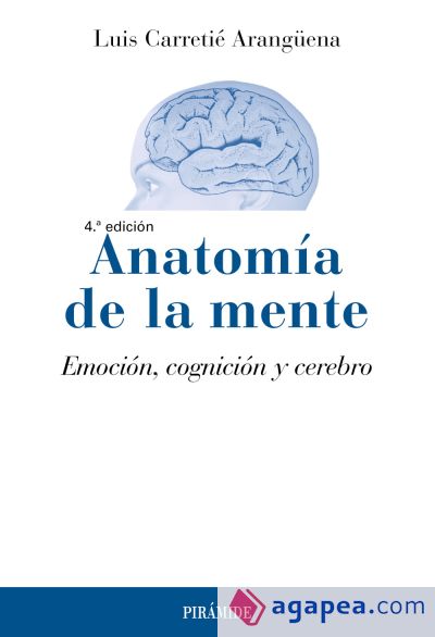 Anatomía de la mente