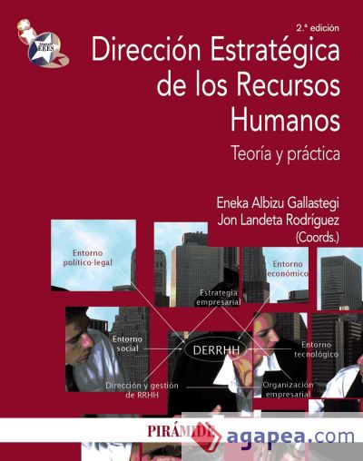 Dirección estratégica de los recursos humanos