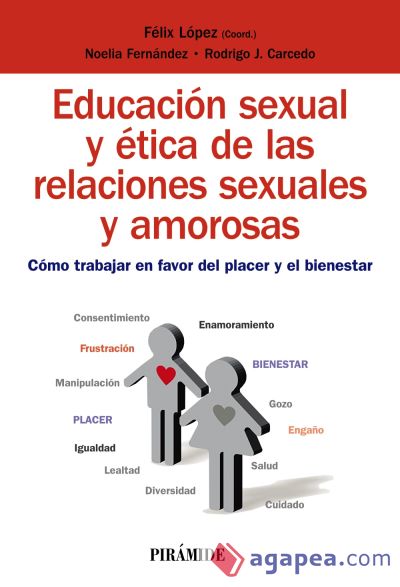 Educación sexual y ética de las relaciones sexuales y amorosas Educación sexual y ética de las relaciones sexuales y amorosas