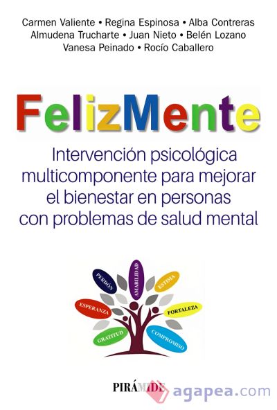 FelizMente. Intervención psicológica multicomponente para mejorar el bienestar en personas con problemas de salud mental