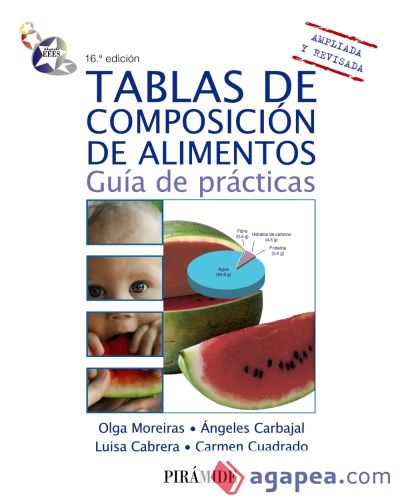 Tablas de composición de alimentos