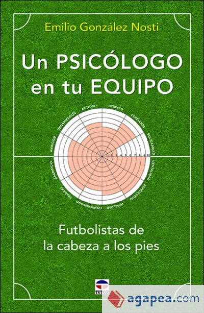 Un psicólogo en tu equipo