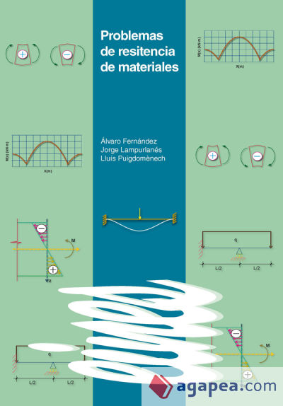 Problemas de resistencia de materiales