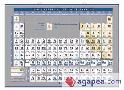 Tabla peri—dica de los elementos qu’micos  DIN A6