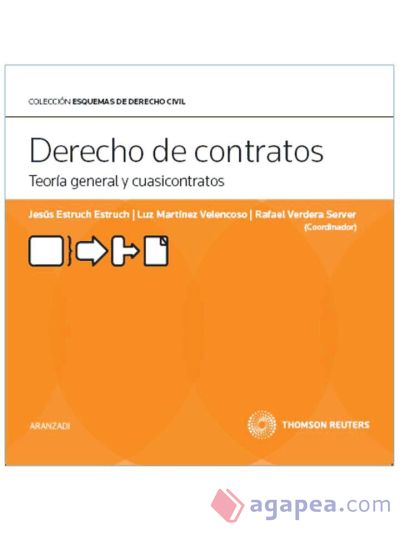 Derecho de Contratos