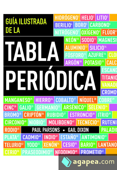 Guía ilustrada de la tabla periódica