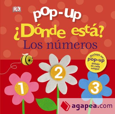 Pop-up. ¿Dónde está? Los números