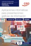 Manual. Aplicaciones Informáticas Para Presentaciones: Gráficas De Información (uf0323). Certificados De Profesionalidad. Financiación De Empresas (adgn0108)