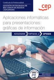 Portada de Manual. Aplicaciones informáticas para presentaciones: gráficas de información (UF0323). Certificados de profesionalidad. Gestión integrada de recursos humanos (ADGD0208)