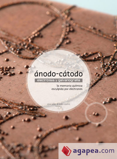 Ánodo-Cátodo