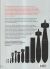 Contraportada de Historia de la guerra en infograf&iacute;as, de Bernard Vincent