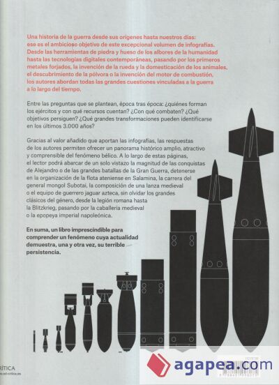 Historia de la guerra en infografías Historia de la guerra en infografías