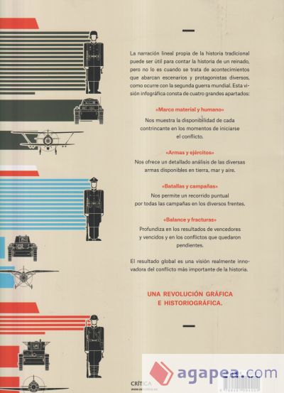 Historia visual de la segunda guerra mundial