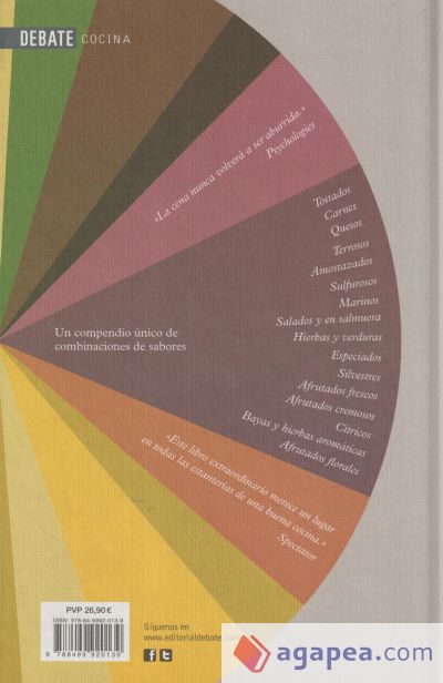 La enciclopedia de los sabores