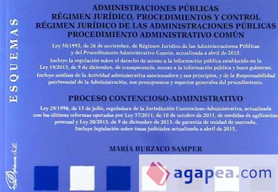 Administraciones Públicas. Régimen jurídico, procedimientos y control. Régimen jurídico de las Administraciones Públicas. Esquemas