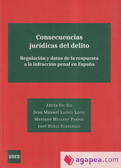 Consecuencias jurídicas del delito