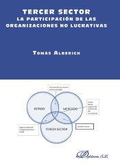 Portada de Tercer sector. La participaci&oacute;n de las organizaciones no lucrativas