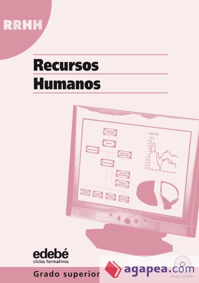 RECURSOS HUMANOS