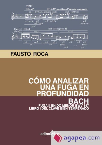 Cómo analizar una fuga en profundidad Cómo analizar una fuga en profundidad