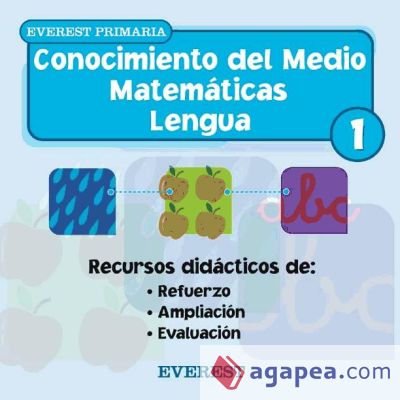 CD Recursos Didácticos 1º Primaria: Conocimiento del Medio, Matemáticas y Lengua. Proyecto Everest Primaria