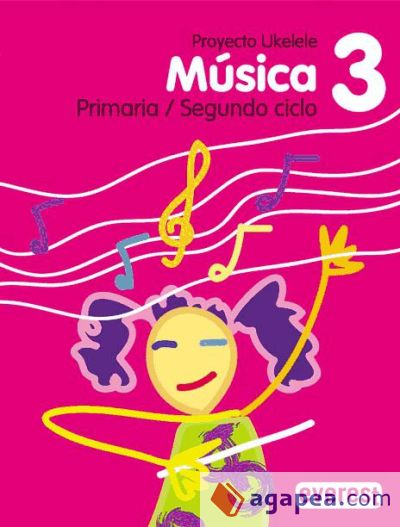 Música 3º Primaria. Proyecto Ukelele