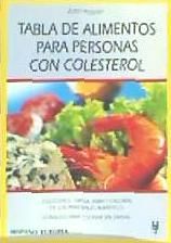Portada de Tabla de alimentos para personas con colesterol