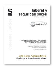 Portada de Conductas y tipos de acoso laboral