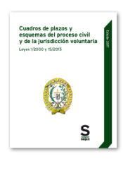 Portada de Cuadros de plazos y esquemas del proceso civil y de la jurisdicción voluntaria: Leyes 1/2000 y 15/2015