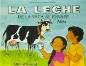 Portada de LA LECHE, DE LA VACA AL ENVASE