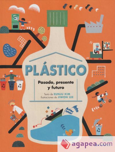 Pl&aacute;stico. Pasado, presente y futuro