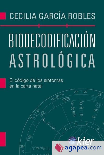 Biodecodificación astrológica