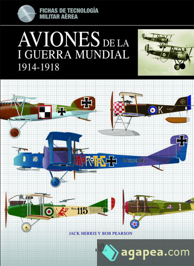 Aviones de la I Guerra Mundial 1914-1918