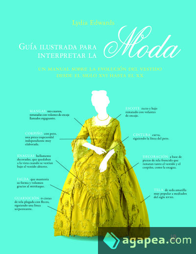 Guía Ilustrada para Interpretar la Moda . Un Manual sobre la Evolución del Vestido desde el Siglo XVI hasta el XX