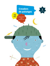 Portada de Projecte Mira com mires - 1 Primaria : Paisatges