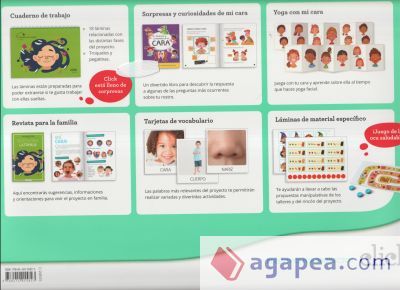 Proyecto Click - 3 años - Conozco mi cuerpo : La cara Proyecto Click - 3 años - Conozco mi cuerpo : La cara