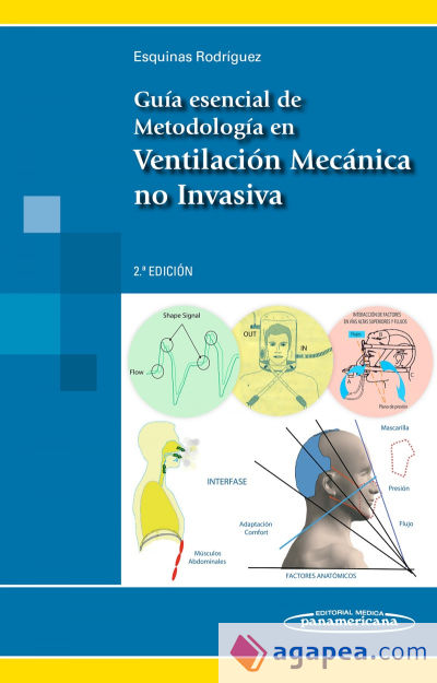 Guía esencial de Metodología en Ventilación Mecánica no Invasiva