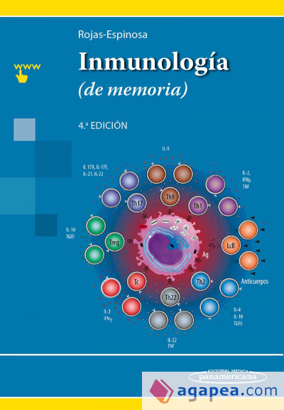 Inmunología (de memoria)