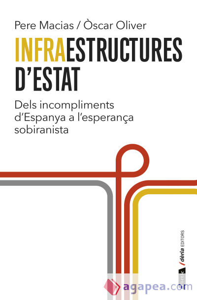 Infraestructures d'Estat