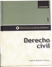 Portada de Biblioteca Diccionarios Jurídicos Temáticos