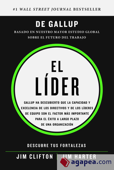 El líder: Descubre tus fortalezas