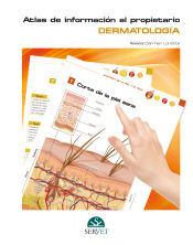 Portada de Atlas de información al propietario. Dermatología