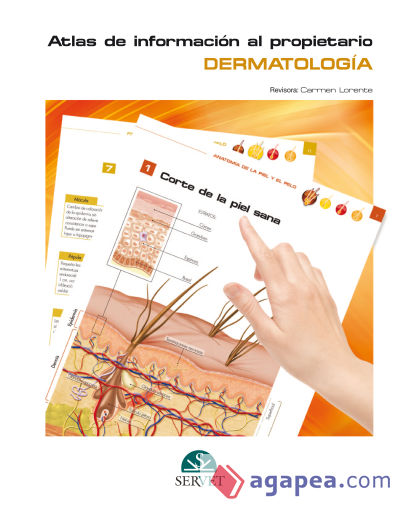 Atlas de información al propietario. Dermatología