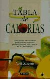 Tabla De Calorias