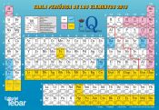 Portada de Tabla periódica de los elementos 2013