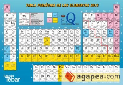 Tabla peri&oacute;dica de los elementos 2013